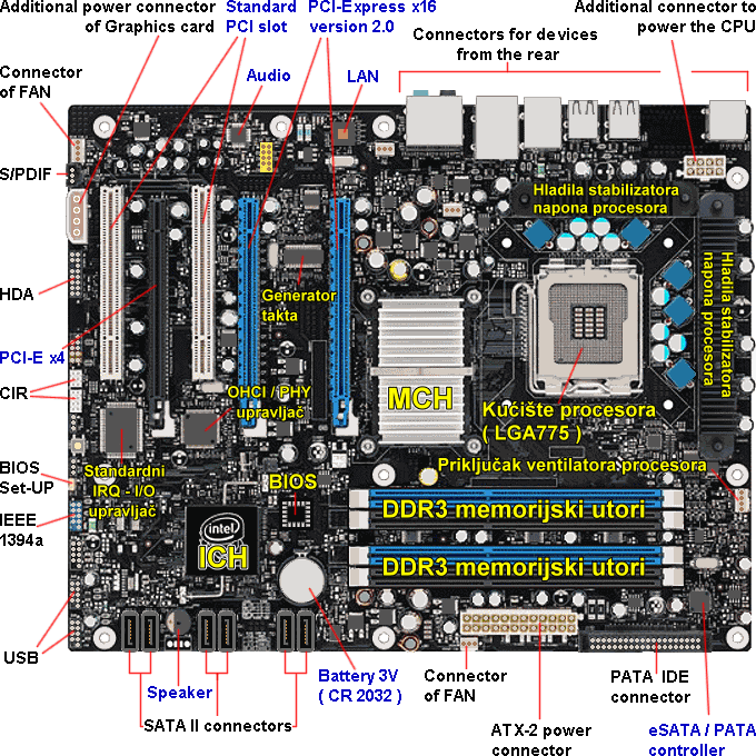  Intel DX48BT2 motherboard 
