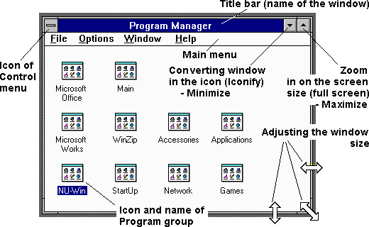  Program Manager - Navigating through window 