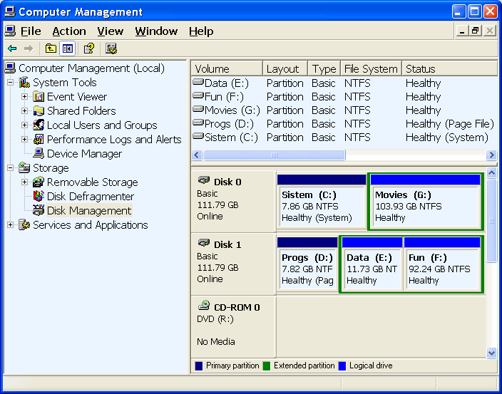  Edit the disk partitions 