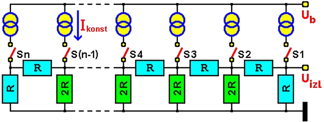  R-2R D/A converter 