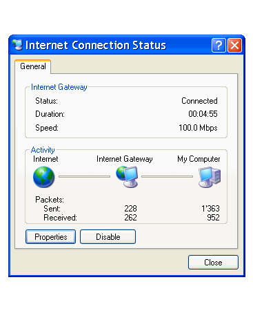  Internet connection 