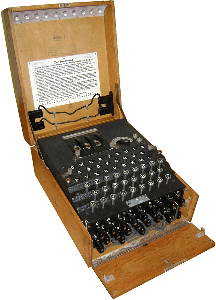  Enigma device 