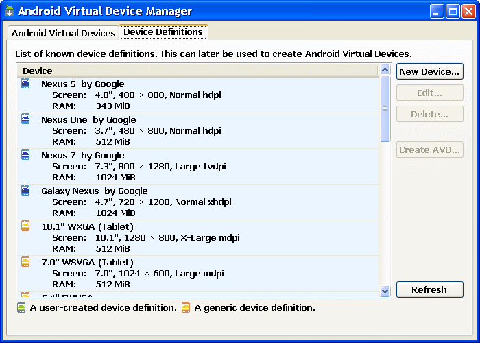  Pre-defined virtual devices 