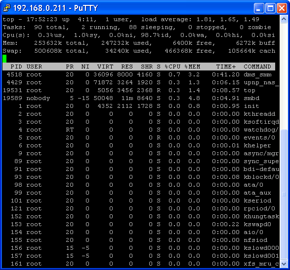  PuTTy window of 'My Book Live' - system load 