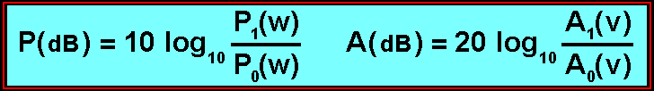  Equation of power and amplification 